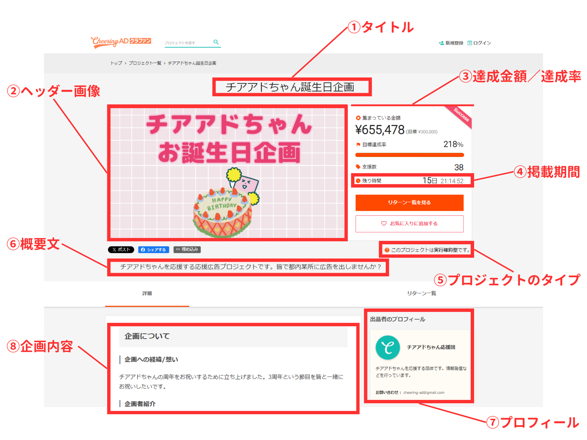 チアアドクラファンsample (2048 × 1536 px).png